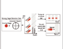 moving target selection moving target selection